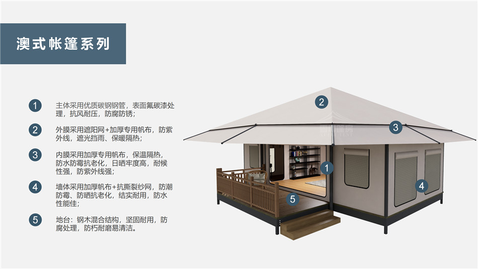 大名县户外野奢帐篷></p><p>此外，生物荧光照明系统还为户外露营增添了一份别样的乐趣。在夜晚，你可以躺在帐篷里，仰望星空，欣赏着周围闪烁的荧光，仿佛置身于一个神秘的童话世界。孩子们会对这神奇的光芒充满好奇，围绕着帐篷嬉戏玩耍，感受大自然赋予的独特魅力。这种独特的体验，将成为你与家人、朋友之间珍贵的回忆，让户外露营变得更加难忘。</p><p>对于追求高品质户外生活的人们来说，生物荧光照明系统的户外野奢帐篷无疑是一个绝佳的选择。它不仅提供了舒适的住宿环境，还为你带来了与自然亲密接触的独特机会。在这个快节奏的时代，让我们放慢脚步，走进大自然，感受生物荧光照明系统带来的奇妙夜晚，开启一场别样的户外野奢之旅。</p><p>随着技术的不断进步，相信生物荧光照明系统将会在未来的户外领域得到更广泛的应用。它将为更多的人带来独特的户外体验，让我们在享受自然的同时，也能领略到科技与自然相结合的无限魅力。让我们一起期待这个充满奇幻光芒的未来户外世界，迎接更多惊喜与美好的到来。</p>    </article>
    <span class=